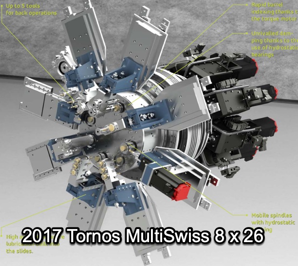 Tornos MultiSwiss 8 x26 2017