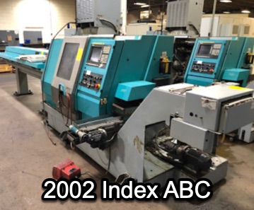 Index ABC Speedline 2002