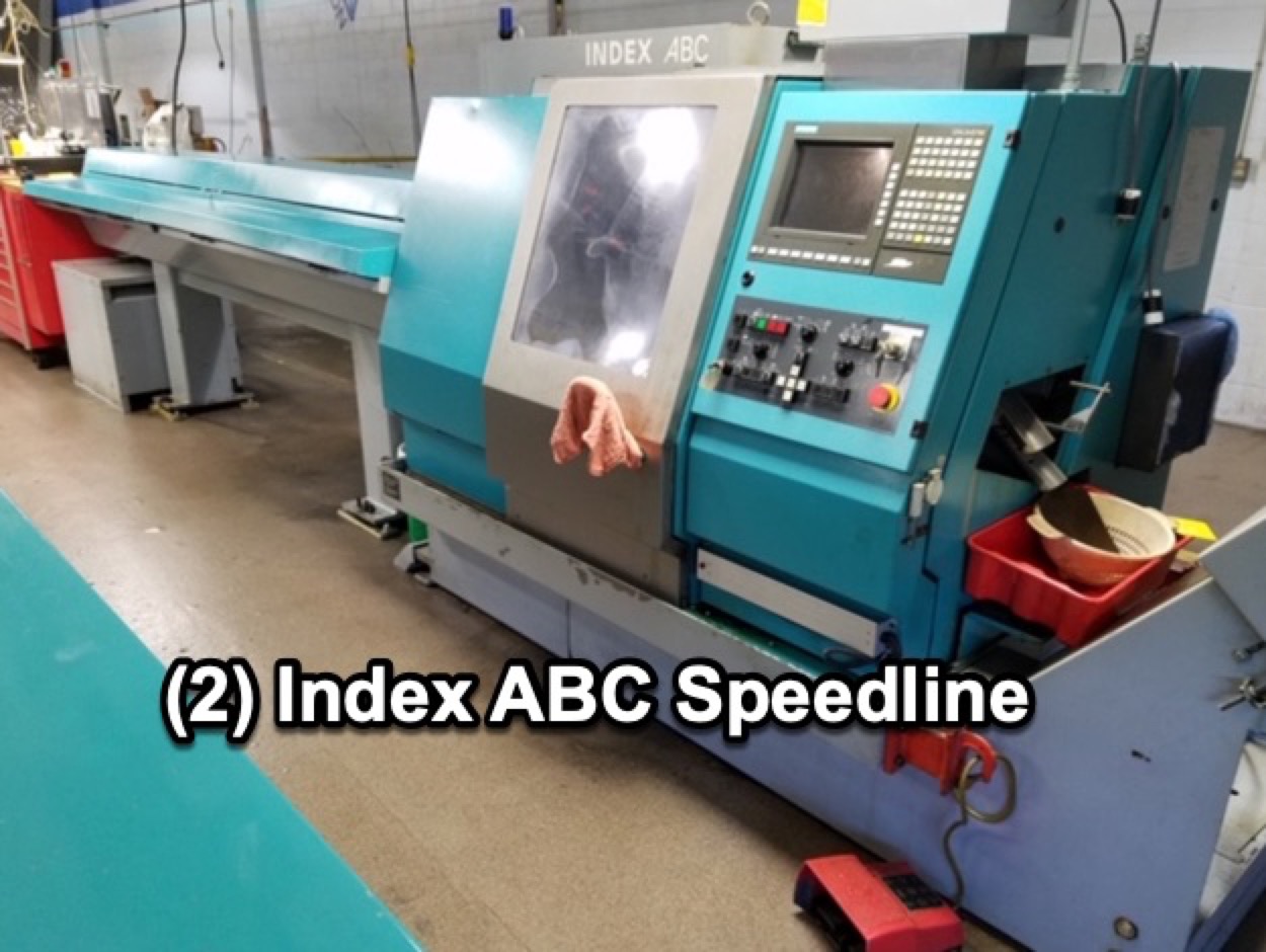 Index ABC Speedline 1996