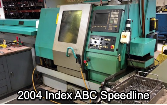Index ABC Speedline 2004